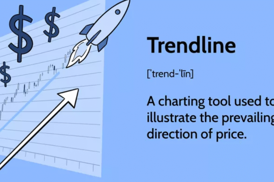 Market Watch Trendline