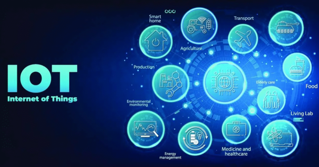 IoT