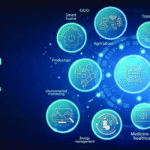 Smart World: IoT and Connected Technology Updates